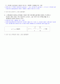 방통대간호연구출석대체과제물,방통대간호학과레포트 5페이지