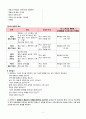 천식 CASE STUDY 5페이지
