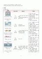 천식 CASE STUDY 15페이지
