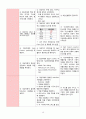천식 CASE STUDY 20페이지
