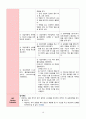 천식 CASE STUDY 21페이지