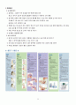 천식 CASE STUDY 27페이지