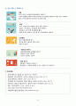 천식 CASE STUDY 28페이지