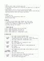 백내장 case study입니다. 4페이지