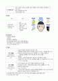 백내장 case study입니다. 5페이지