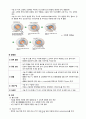 백내장 case study입니다. 6페이지