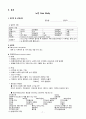 백내장 case study입니다. 8페이지