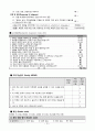 백내장 case study입니다. 13페이지