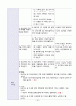 백내장 case study입니다. 23페이지