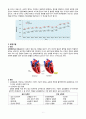 심부전 CHF CASE STUDY 3페이지
