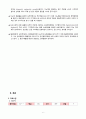 심부전 CHF CASE STUDY 7페이지