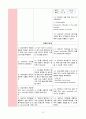 심부전 CHF CASE STUDY 26페이지