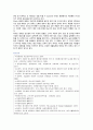[성인간호학] 2021년 중간과제물, 1. 경장영맥 지원방법의 유형과 영양액 종류, 보관 및 오염 예방 방법, 주입방법 및 합병증 2. 당뇨병의 만성 합병증, 간호중재방법 3. 홍OO 환자의 당뇨병 자기관리를 증진하기 위한 식이요법과 운동요법에 대한 간호교육 내용, 생리학적 지표 평가를 포함한 교육효과 평가방법 13페이지