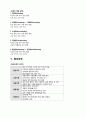 NCS 대인관계능력 4페이지