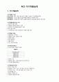 NCS 자기개발능력 1페이지
