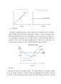 (2020-1학기) 기초미시경제론-1. 시장의 균형에 대해 설명하시오. (배점 15점) 2. 총비용곡선, 평균비용곡선, 한계비용곡선을 도출하시오. (배점 20점) 8페이지