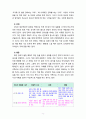 [2021 정신건강과간호] 우리의 삶에서 일어나는 사건에 대한 자동적인 사고가 우리의 정서적 반응과 행동을 유발한다. 1)강한 감정을 경험한 최근 사건 두가지를 기억하여 그때의 자동적 사고와 감정, 행동을 구분하여 기술하시오. 2)자신이 경험한 사례에 대하여 인지행동치료기법을 적용하려고 한다. 1)의 사례에 대해 교재 320쪽~325쪽에서 제시한 인지행동치 5페이지