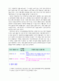 [2021 정신건강과간호] 우리의 삶에서 일어나는 사건에 대한 자동적인 사고가 우리의 정서적 반응과 행동을 유발한다. 1)강한 감정을 경험한 최근 사건 두가지를 기억하여 그때의 자동적 사고와 감정, 행동을 구분하여 기술하시오. 2)자신이 경험한 사례에 대하여 인지행동치료기법을 적용하려고 한다. 1)의 사례에 대해 교재 320쪽~325쪽에서 제시한 인지행동치 9페이지