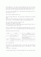 정당정치론과 대중정치론 4페이지