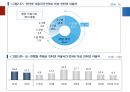 현대사회와 미디어_매스미디어의 정의와 특성 11페이지