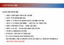 현대사회와 미디어_인쇄 미디어 7페이지