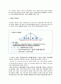 사회복지학개론] 1강에서 7강까지의 강의를 들은 후, 가장 인상깊은 사건 혹은 장면을 두 개 선택 1>내용 요약 2>왜 본인에게 인상깊었는지 3>본인이 생각이 바뀌거나 깊어진 것-2021년 방송대 사회복지학개론 1강에서 7강까지의 강의 9페이지