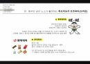 [경영 케이스 스터디] 중국시장에서 성공한 10대 한국기업 5C 분석 11페이지