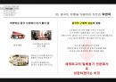 [경영 케이스 스터디] 중국시장에서 성공한 10대 한국기업 5C 분석 23페이지