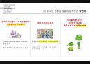 [경영 케이스 스터디] 중국시장에서 성공한 10대 한국기업 5C 분석 24페이지