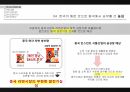 [경영 케이스 스터디] 중국시장에서 성공한 10대 한국기업 5C 분석 28페이지