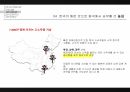 [경영 케이스 스터디] 중국시장에서 성공한 10대 한국기업 5C 분석 30페이지