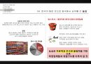 [경영 케이스 스터디] 중국시장에서 성공한 10대 한국기업 5C 분석 32페이지