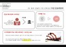 [경영 케이스 스터디] 중국시장에서 성공한 10대 한국기업 5C 분석 37페이지