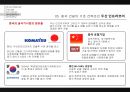 [경영 케이스 스터디] 중국시장에서 성공한 10대 한국기업 5C 분석 38페이지