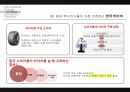 [경영 케이스 스터디] 중국시장에서 성공한 10대 한국기업 5C 분석 43페이지