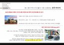 [경영 케이스 스터디] 중국시장에서 성공한 10대 한국기업 5C 분석 45페이지