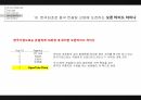 [경영 케이스 스터디] 중국시장에서 성공한 10대 한국기업 5C 분석 68페이지