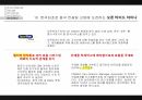 [경영 케이스 스터디] 중국시장에서 성공한 10대 한국기업 5C 분석 69페이지