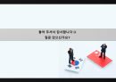 [경영 케이스 스터디] 중국시장에서 성공한 10대 한국기업 5C 분석 70페이지