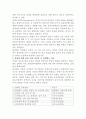 장애에 대한 진단, 판정과정을 각 단계별로 서술 후 자신이 사회 3페이지