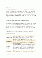 성인간호학)1.경장영양 지원방법의 유형과 영양액 종류 보관 및 오염 예방 방법 주입방법 및 합병증,성인간호학 2. 당뇨병의 만성 합병증 간호중재방법 3. 해당 환자의 당뇨병 자기관리를 증진하기 위한 식이요법과 운동요법에 대한 간호교육 내용 생리학적 지표 평가를 포함한 교육효과 평가방법 6페이지