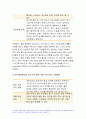 성인간호학)1.경장영양 지원방법의 유형과 영양액 종류 보관 및 오염 예방 방법 주입방법 및 합병증,성인간호학 2. 당뇨병의 만성 합병증 간호중재방법 3. 해당 환자의 당뇨병 자기관리를 증진하기 위한 식이요법과 운동요법에 대한 간호교육 내용 생리학적 지표 평가를 포함한 교육효과 평가방법 7페이지