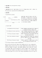 고분자공학 예비보고서 TGA Thermogravimetric analysi 1페이지