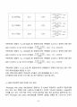 [일반물리실험 A+ 자료] 일과 에너지 실험 보고서 27페이지