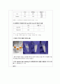 Emulsion 제조 실험 결과보고서 2페이지