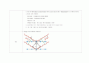 X-ray Diffraction (XRD) 분석 실험 예비보고서 2페이지