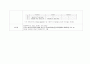 화학전지실험과 금속 간 산화·환원 반응, Nernst equation 예비보고서 6페이지