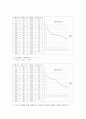 어는점 내림 9페이지