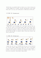 [A+] 배구에 대하여 (배구경기방법, 기술, 역사, 구성, 6인제와 9인제 차이점) 8페이지