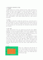 [A+] 배구에 대하여 (배구경기방법, 기술, 역사, 구성, 6인제와 9인제 차이점) 11페이지